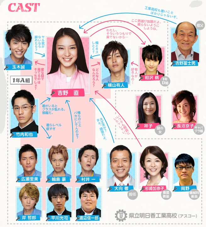 逆説 上記の頭と肩 届ける 上田 徳人 フェイス ブック 元気な 闇 未満