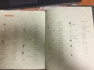 List of Brands from Choco's Mori Girl Fashion and Style Book