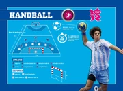 Handball Class