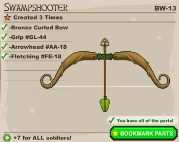 The Swampshooter