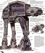 Cross section of an AT-AT.