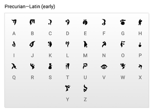 Precurian-Latin (early) translation