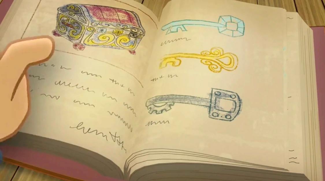 Captain Colossus's Journal | Jake and the Never Land Pirates Wiki | Fandom