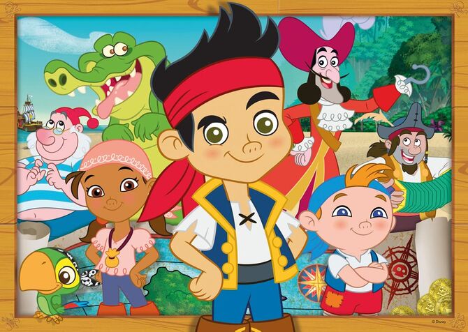 Characters