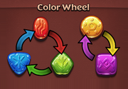 TU Color Wheel