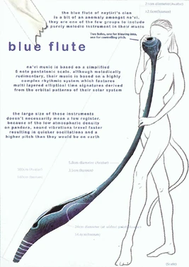 Blueflute