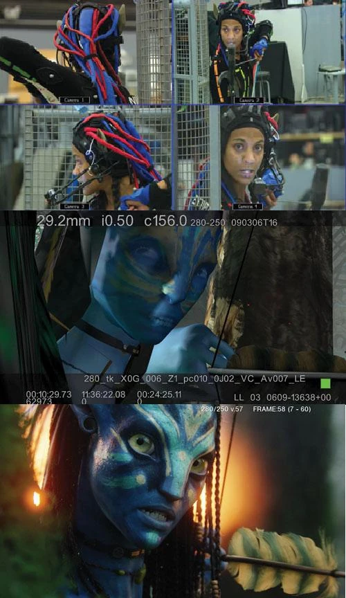 Motion capture Avatar Wiki Fandom