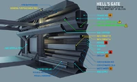 Hell's Gate Interior Vernacular System