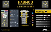 Habmod-2