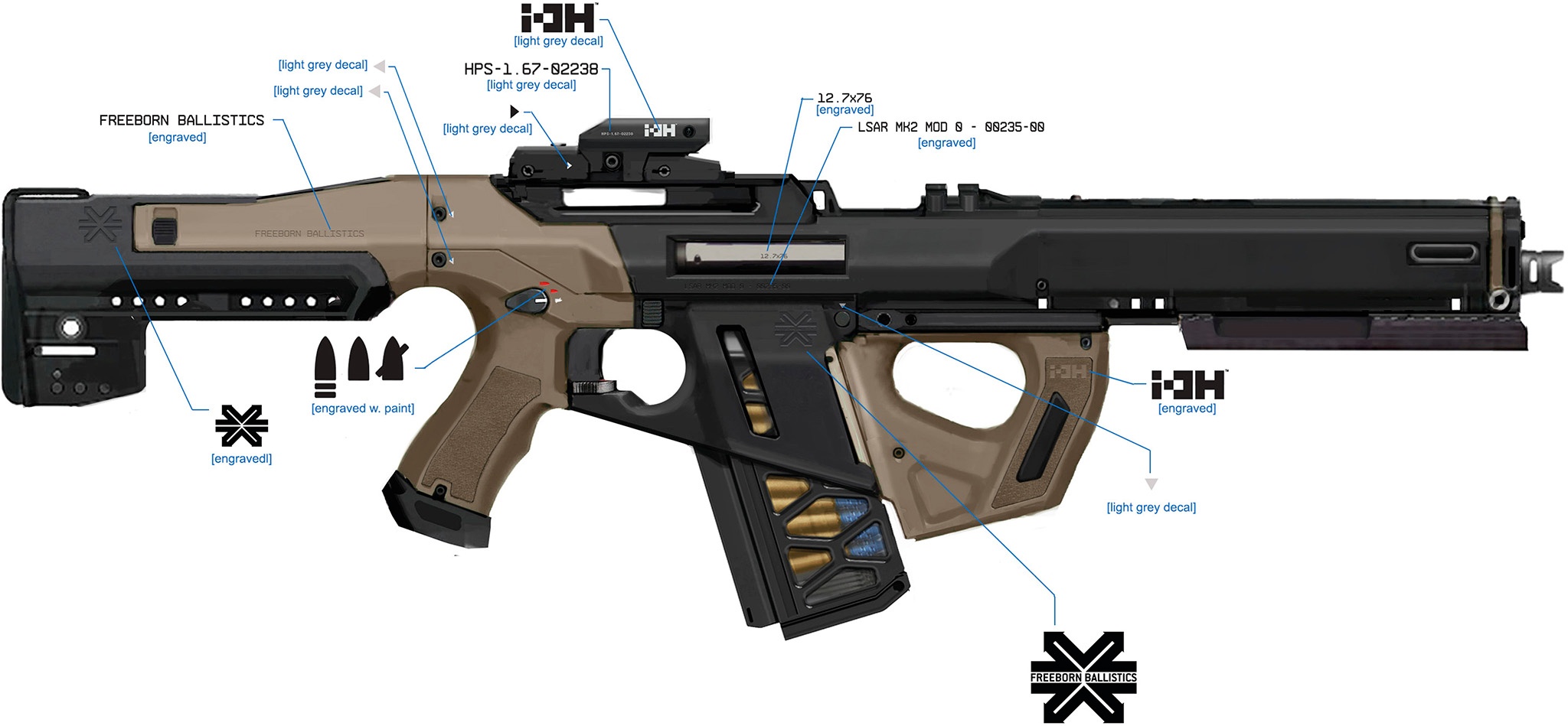 Штурмовая винтовка M69-AR | Аватар вики | Fandom