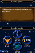 Pandorapedia