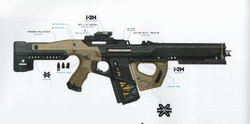 Z-33 Pistol, Avatar Wiki