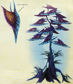 Unidelta scrapbook
