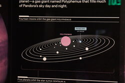 Pandora orbiting Polyphemus.