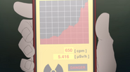 Kite showing levels of radiation during rain