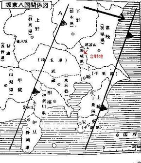 坂東八州