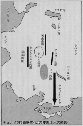 古代トルコ系の渡来