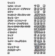 Episode 6 Credits