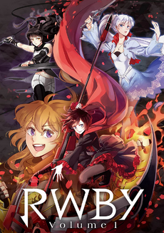 RWBY 2015 Blu-Ray Cover