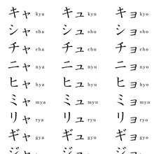 Katakana Japanese Language Wiki Fandom Katakana Japanese Language Wiki Fandom