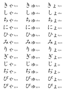 Hiragana Japanese Language Wiki Fandom
