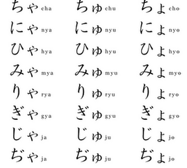 japanese alphabet symbols with english translation