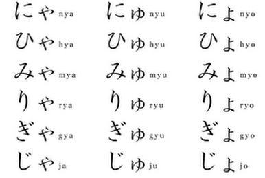 Watashi is the most widely-used first-person pronoun in Japanese