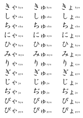 Hiragana Japanese Language Wiki Fandom