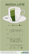 Green Tea Latte Infographic