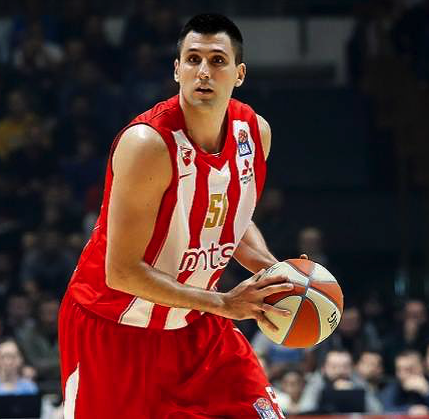 Milko Bjelica JAT New Basketball Wiki Fandom