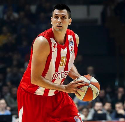 Milko Bjelica | JAT New Basketball Wiki | Fandom