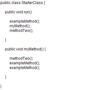 Method Example Program