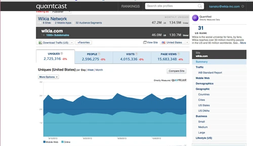 Quantcast