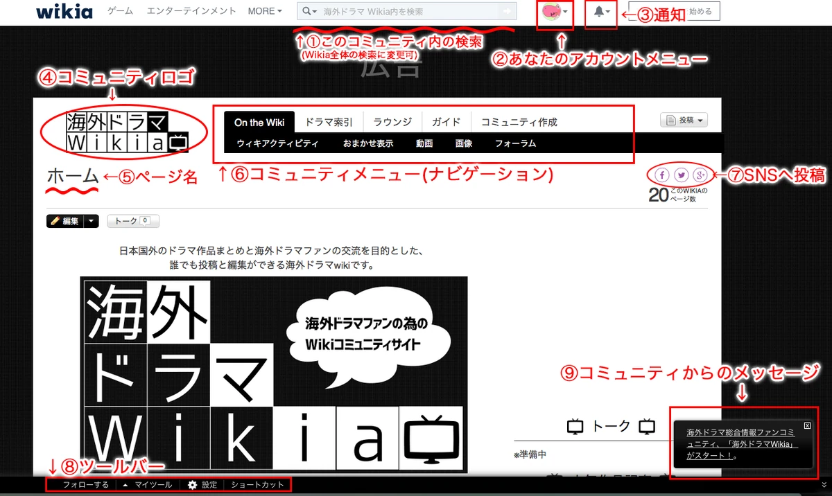 ヘルプ:ガイド:サイトの見方 | コミュニティセントラル | Fandom