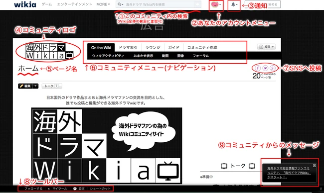 ヘルプ:ガイド:サイトの見方 | コミュニティセントラル | Fandom