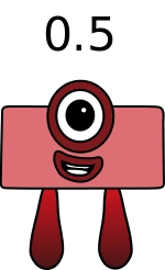 Semmie Jay's Media Wiki Fandom