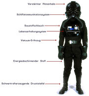 Imperiale Pilotenmontur