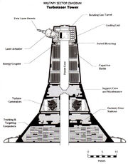Turbolaserturm2