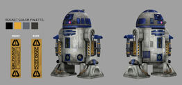 R2 Modifikation