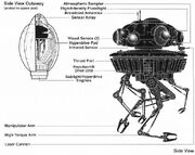 Probotschema