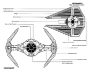 Eine Übersicht über die wichtigsten Systeme