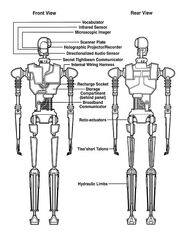 Schema 8t88