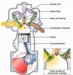 HEMI Basic