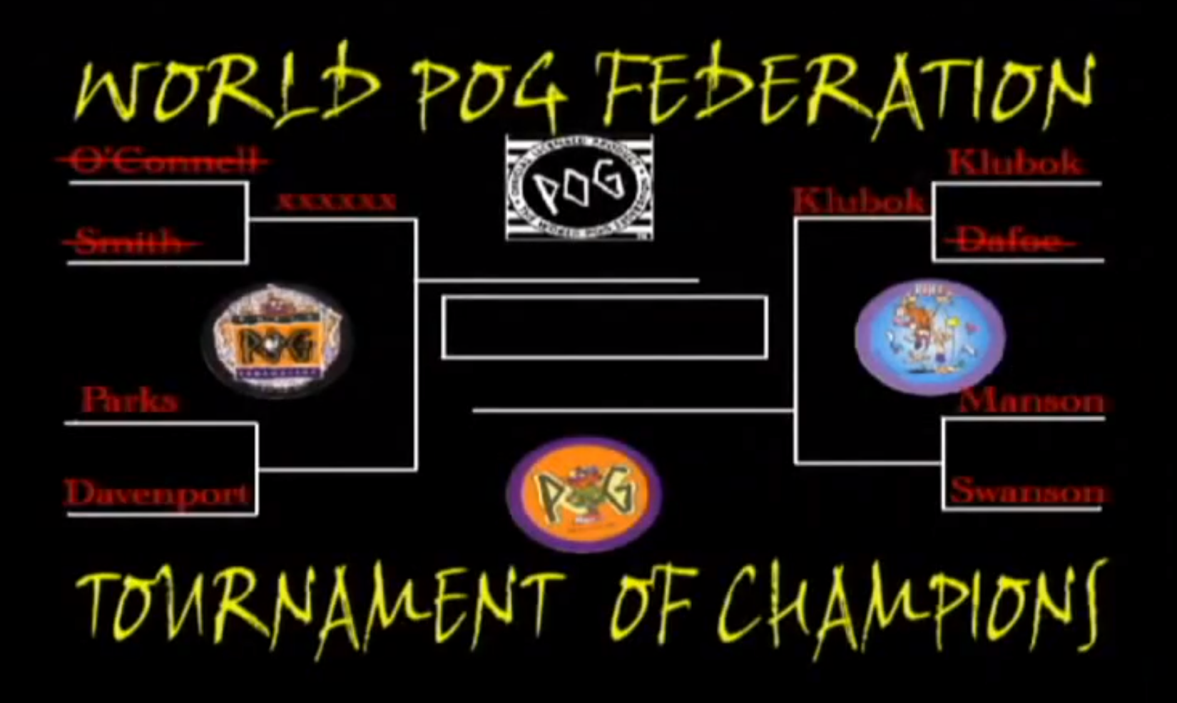 Federation Tournament Of Champions 2024 Elna Noelyn