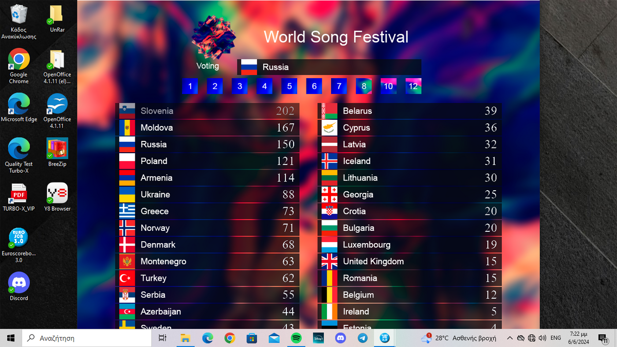 JESC 843rd Edition JESC Fanon Wiki Fandom