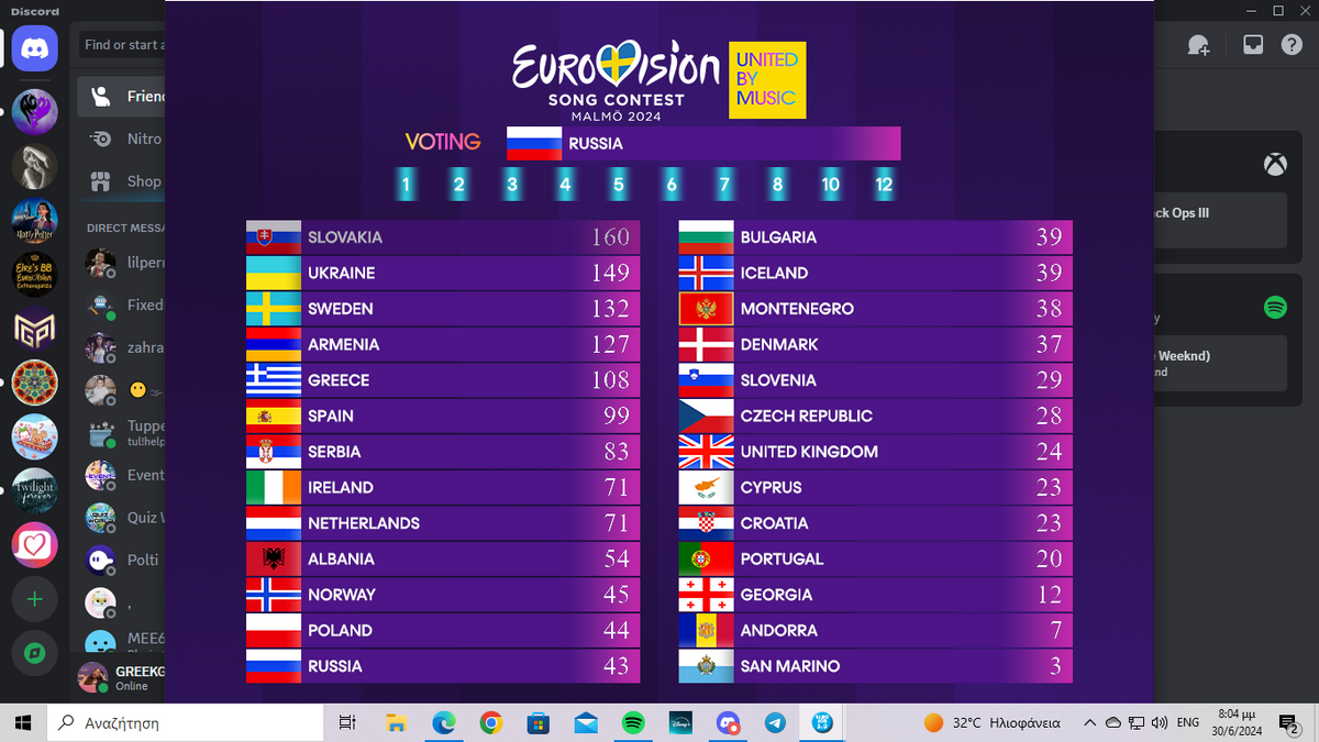 JESC 868th Edition JESC Fanon Wiki Fandom