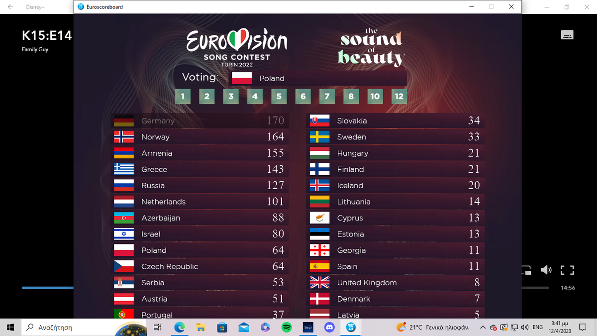 JESC 459th Edition JESC Fanon Wiki Fandom