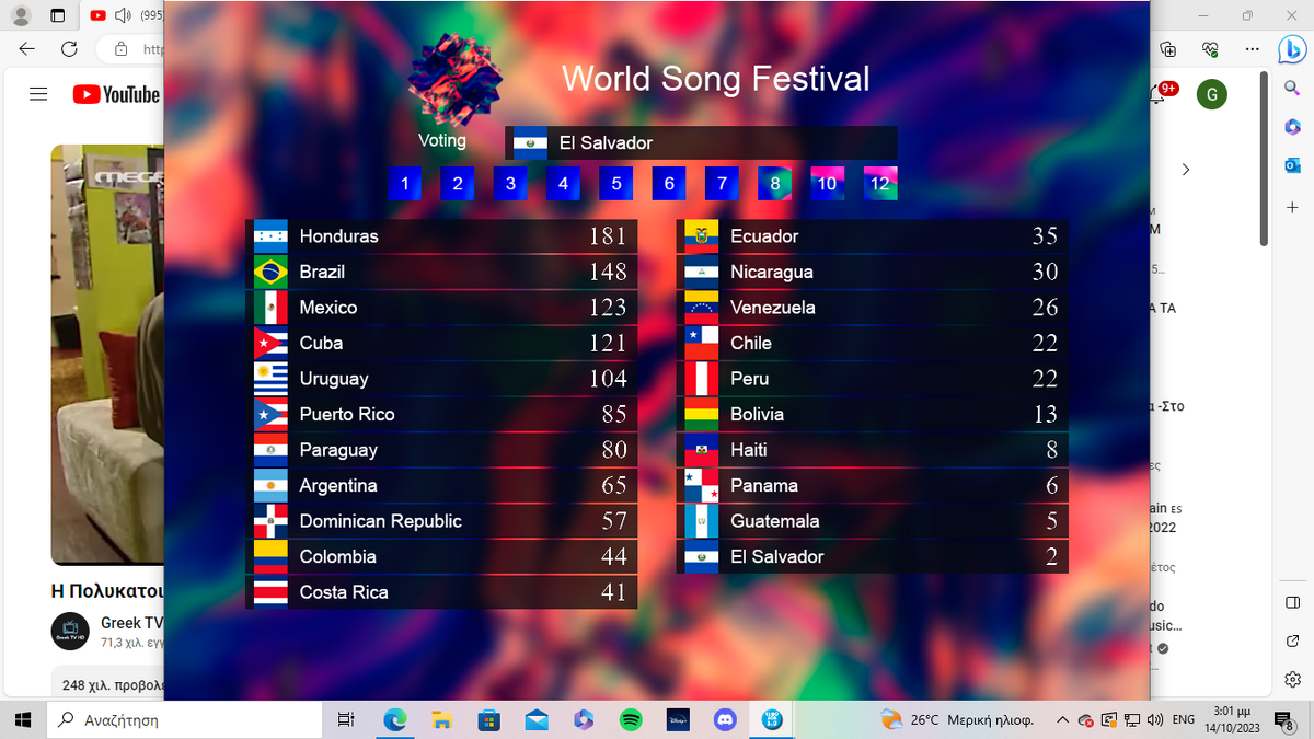 JESC Latin America 3 JESC Fanon Wiki Fandom