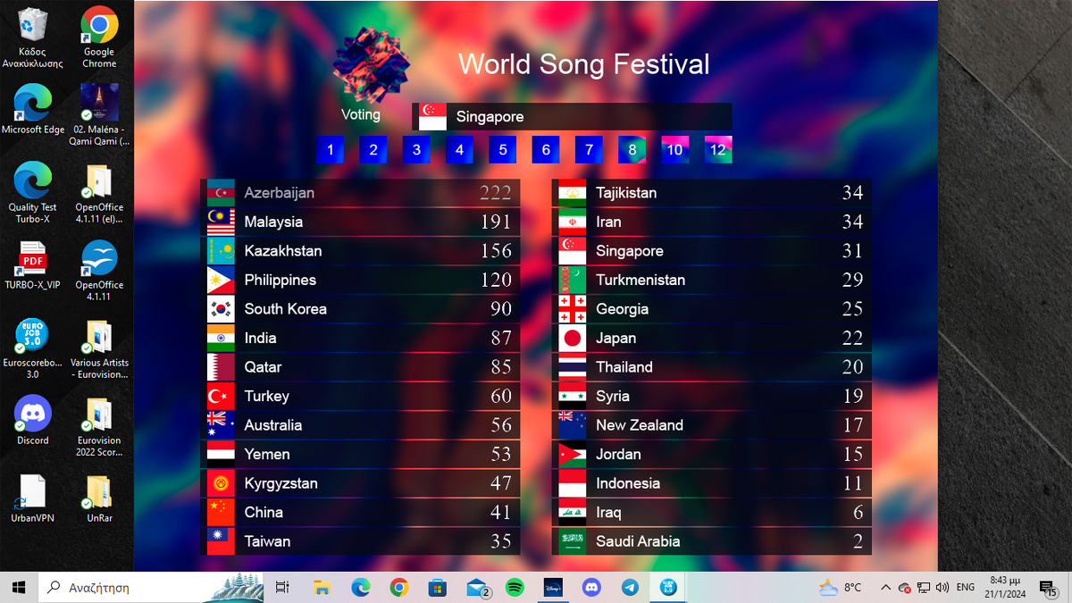 JESC Asia 11 JESC Fanon Wiki Fandom