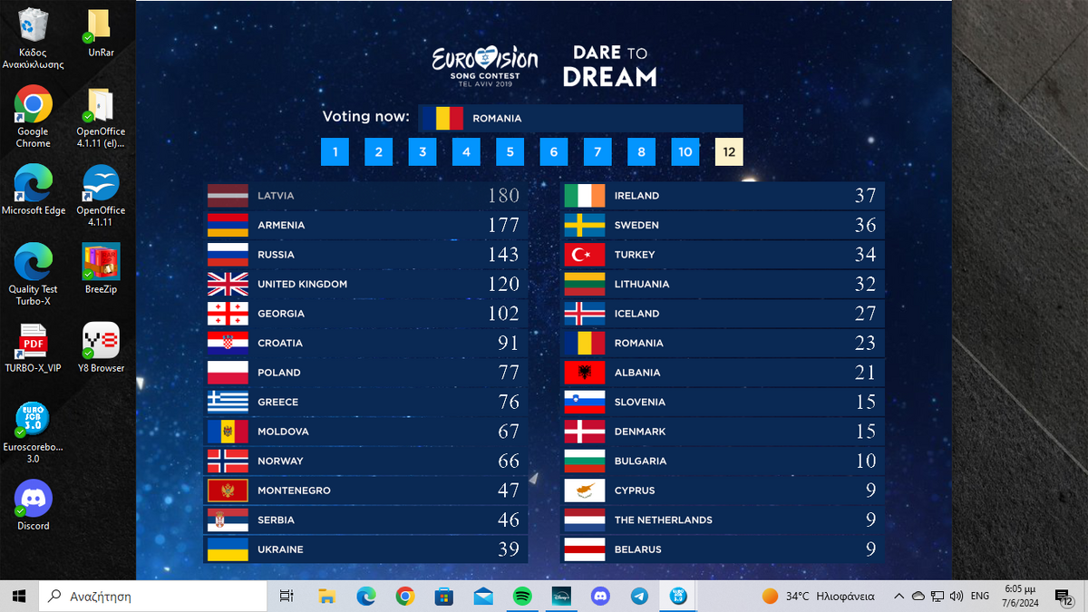 JESC 846th Edition JESC Fanon Wiki Fandom